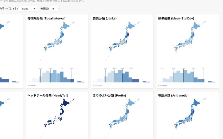階級分類方法の可視化