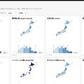 階級分類方法の可視化