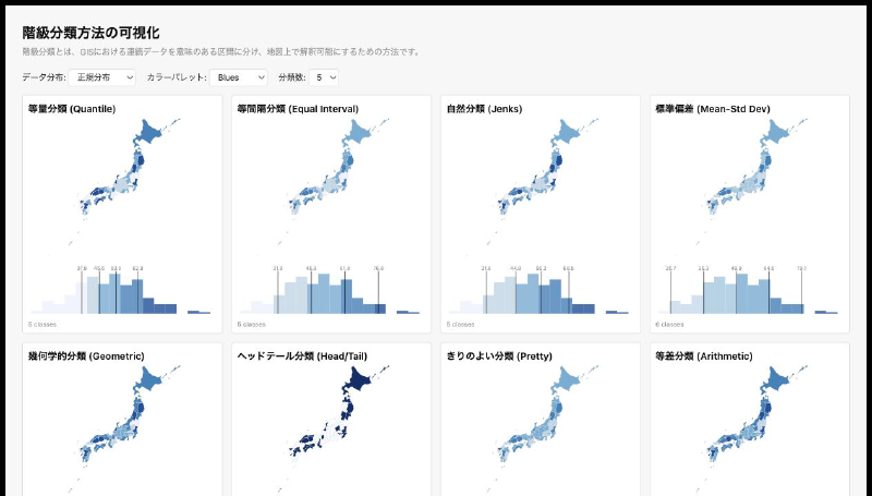 Featured image of post Visualizing Classification Methods