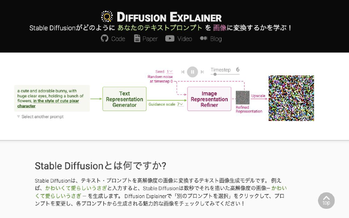 Diffusion Explainer