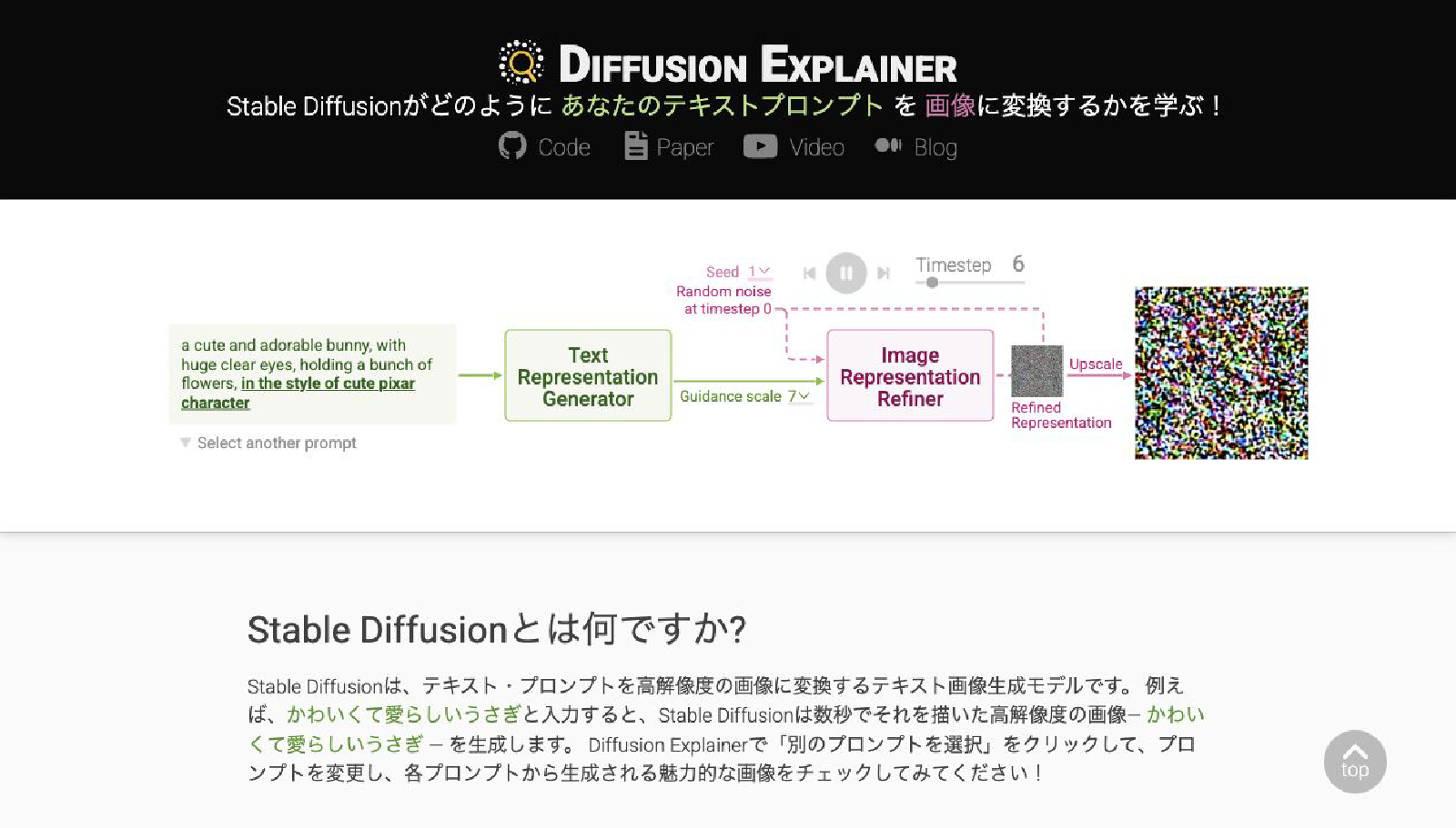 Diffusion Explainer