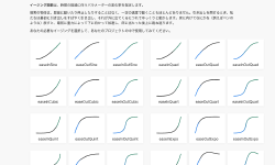 Featured image of post イージング関数チートシート