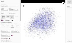 Featured image of post Embedding Projector