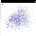 Embedding Projector