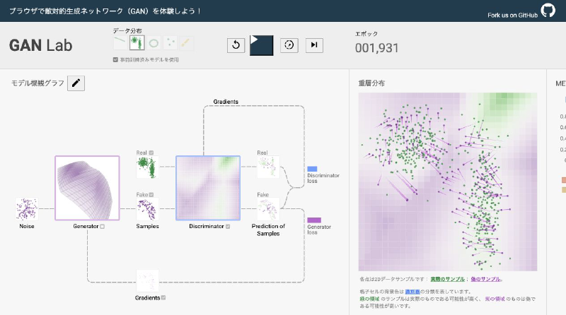 Featured image of post GAN Lab