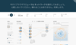 Featured image of post neural-network-visualisation