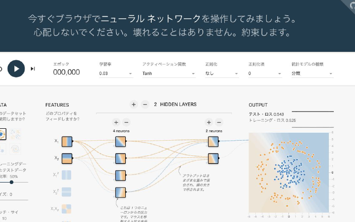 MNIST MLP 推論の可視化