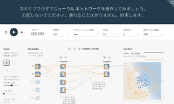 Featured image of post MNIST MLP 推論の可視化