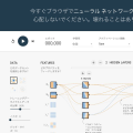 MNIST MLP 推論の可視化