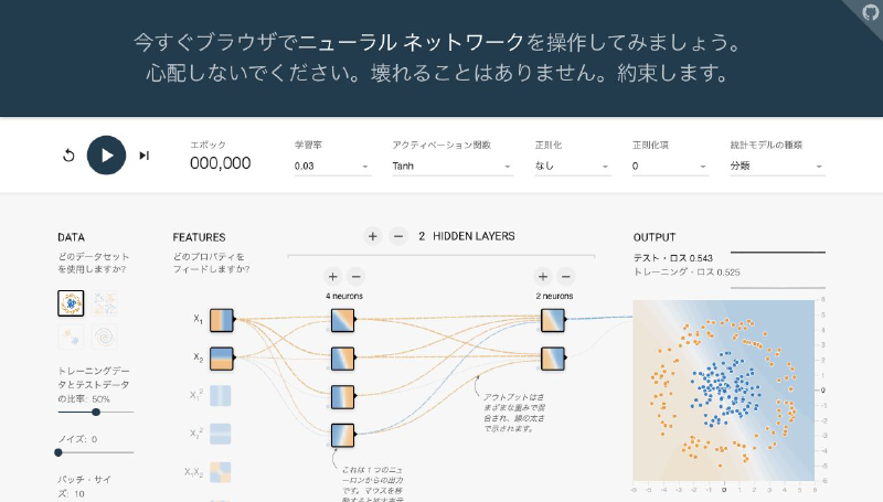 Featured image of post MNIST MLP 推論の可視化