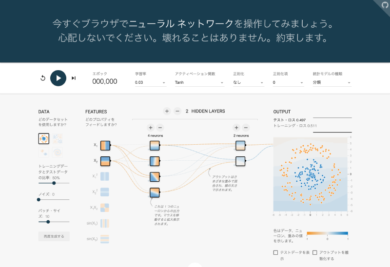 Featured image of post neural-network-visualisation