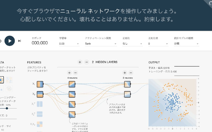 TensorFlow Playground