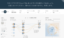 Featured image of post TensorFlow Playground