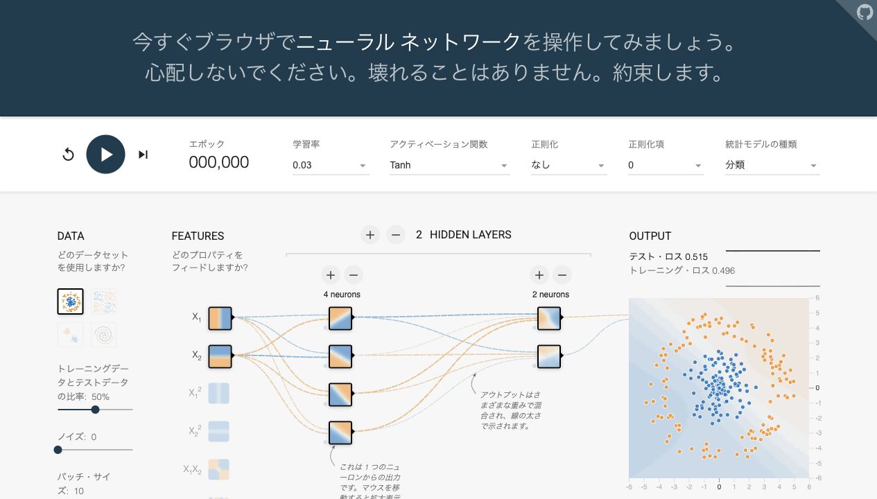 TensorFlow Playground