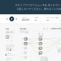 TensorFlow Playground