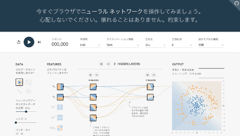 Featured image of post TensorFlow Playground