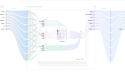 Featured image of post transformer-explainer
